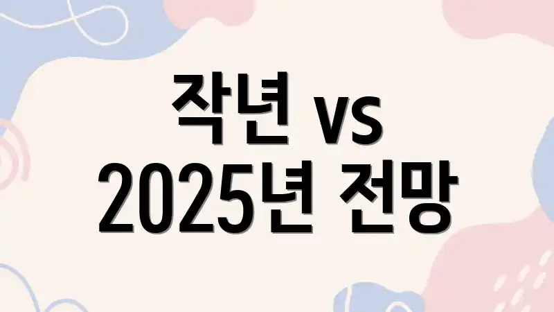 작년 vs 2025년 전망